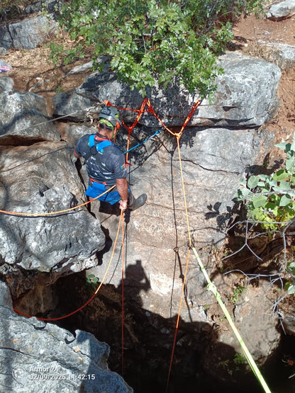 Nivel 4 Avanzado: Técnicas de Fortuna.