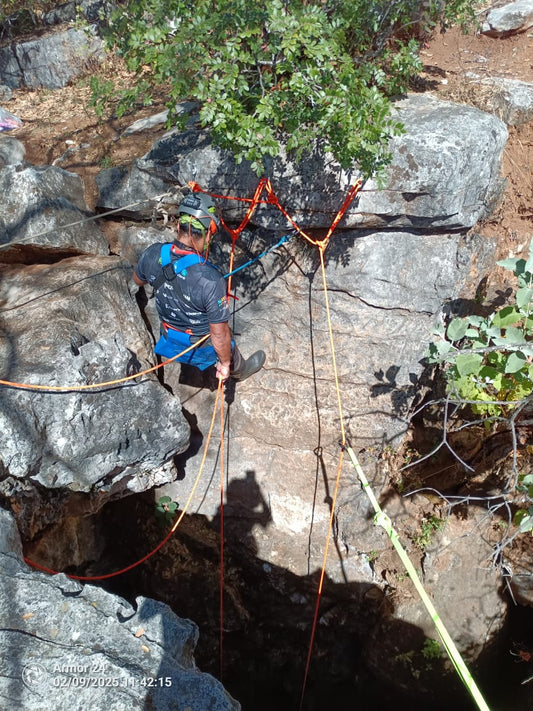 Nivel 4 Avanzado: Técnicas de Fortuna.